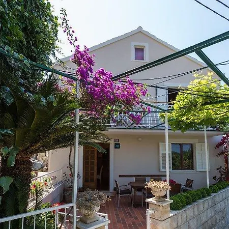 Vikendica Holiday Home Trsteno