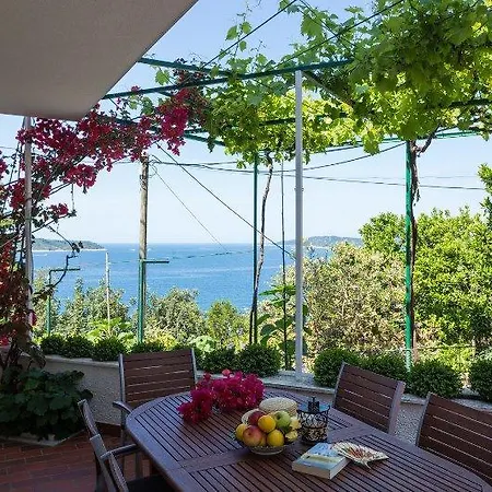 Holiday Home Trsteno *