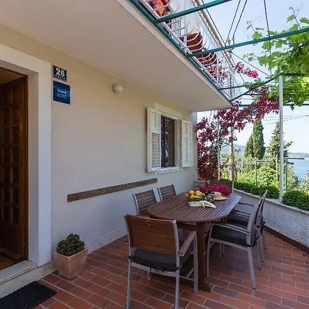 Vikendica Holiday Home Trsteno Trsteno